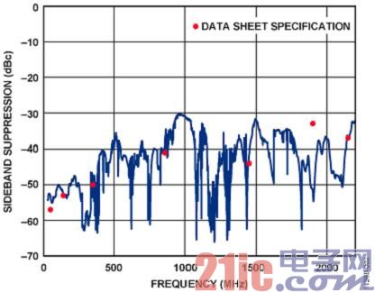 星空·综合(体育中国)
